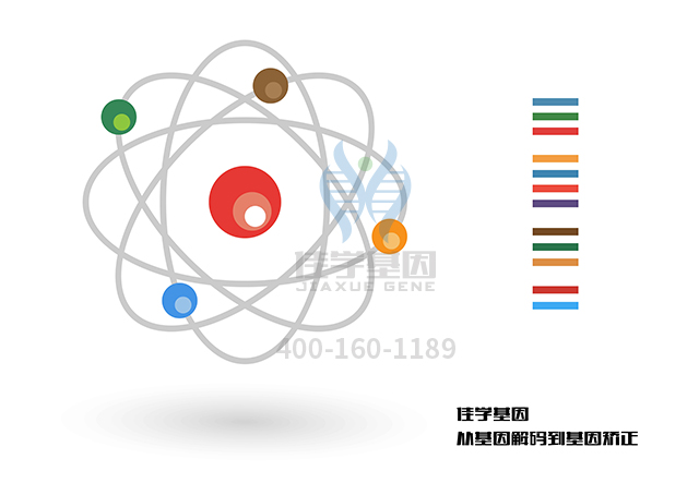 【佳學(xué)基因檢測】做血栓素合成酶缺陷基因解碼、<a href=http://m.vigrxplusreviewsreal.com/tk/jiema/cexujishu/2021/31933.html>基因檢測</a>需要到總部嗎？