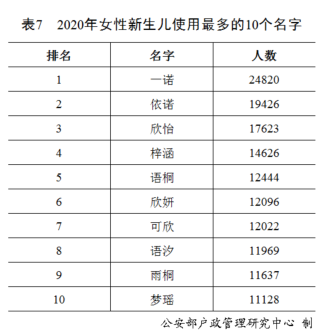 FGA基因評(píng)估分析出突變?cè)趺崔k？